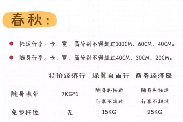 笔记本电脑托运
