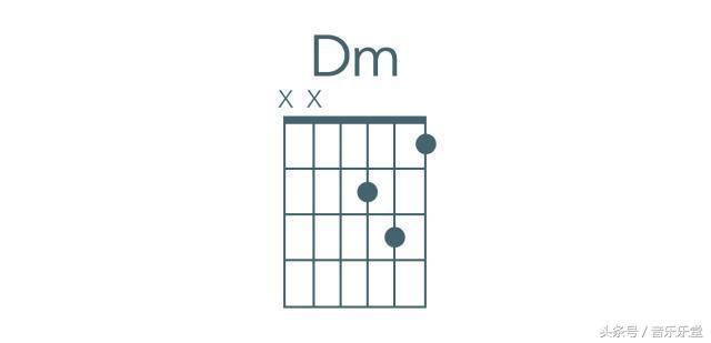 BM和弦的用法（bm和弦有几种按法）