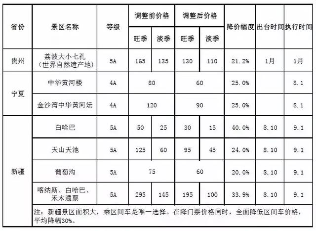 安陆发展二路南延工程