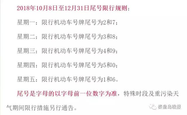 秦皇岛市限号查询今天(秦皇岛7月份限号)