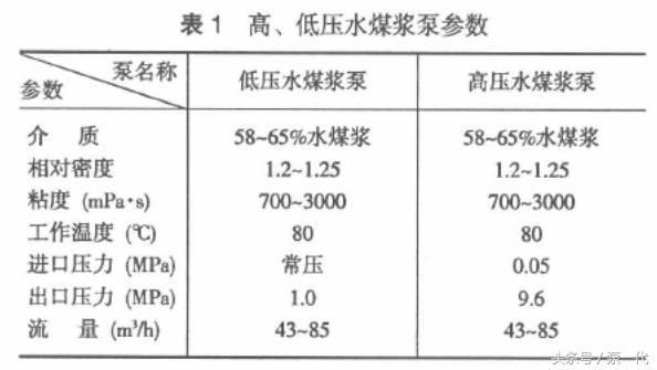 安庆污水压滤机