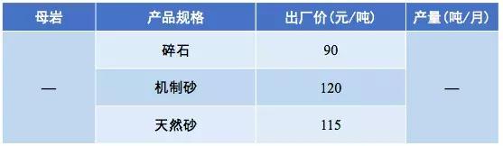 惠州强力破碎机多少钱