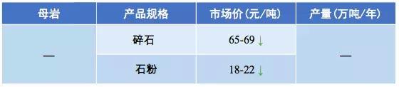 惠州强力破碎机多少钱