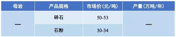 惠州强力破碎机多少钱