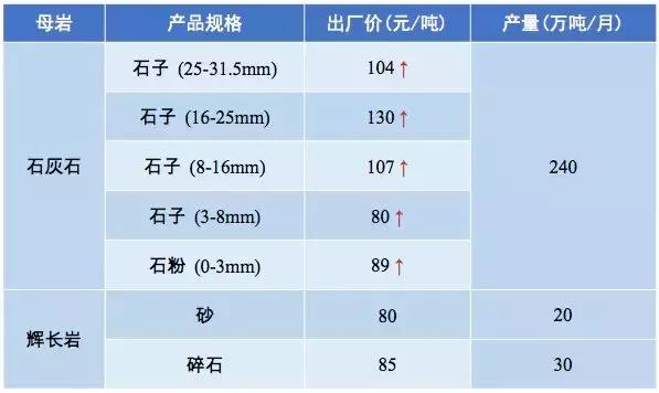 惠州强力破碎机多少钱