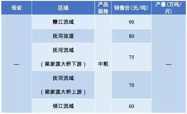 惠州强力破碎机多少钱