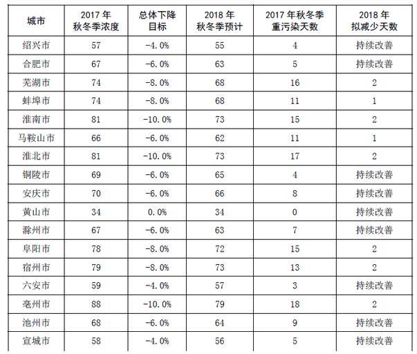 亳州污泥压滤机公司