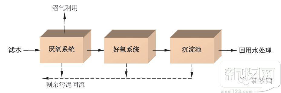 恒压过滤机框的厚度怎么计算