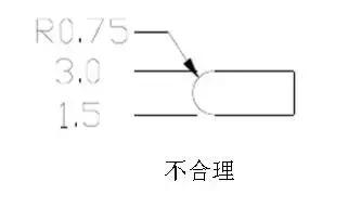钣金展图工程师要求
