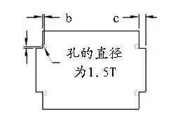钣金展图工程师要求