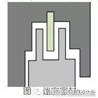 物料含水高用什么破碎机