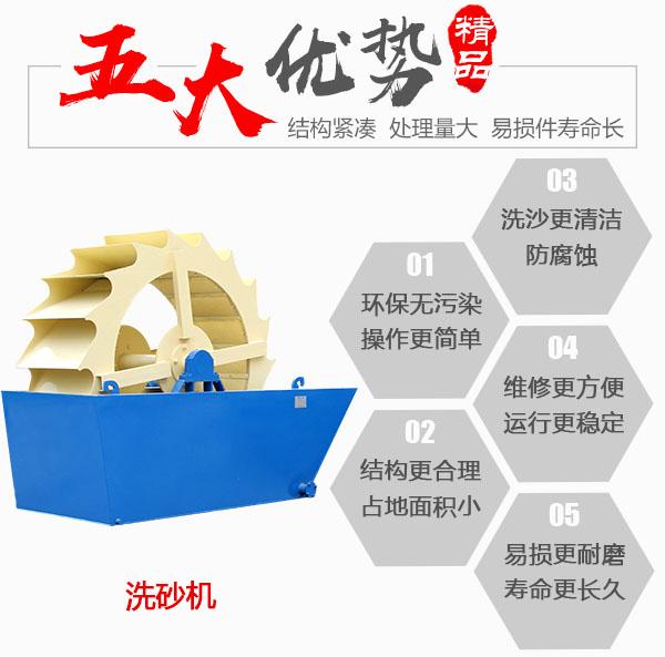 洗砂机每天洗多少吨