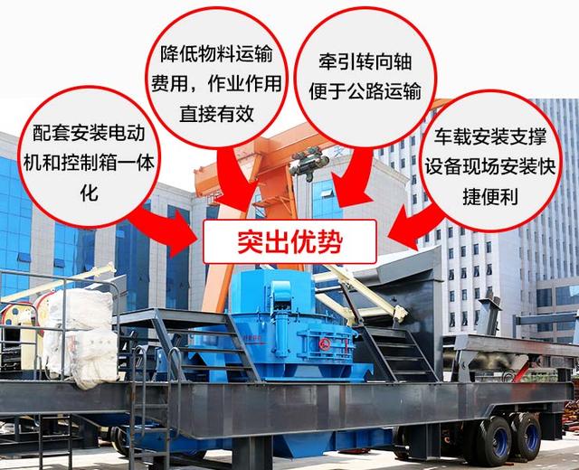 上海制砂机厂商