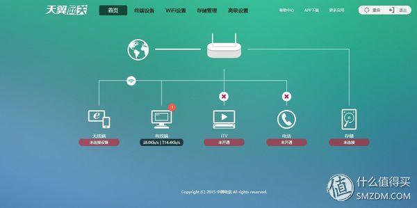 天翼智能网关useradmin初始密码,天翼智能网关useradmin初始密码192.168.1.1