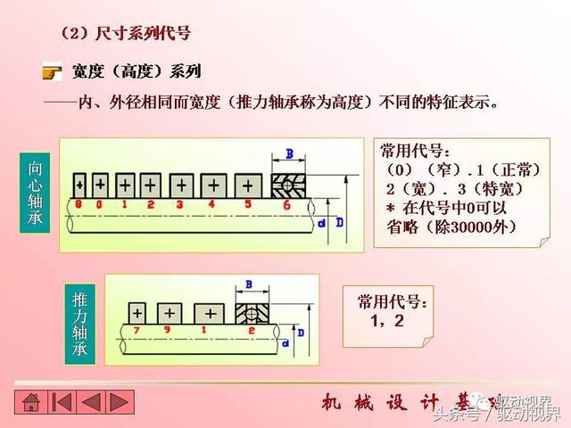 瓦房店塑料破碎机