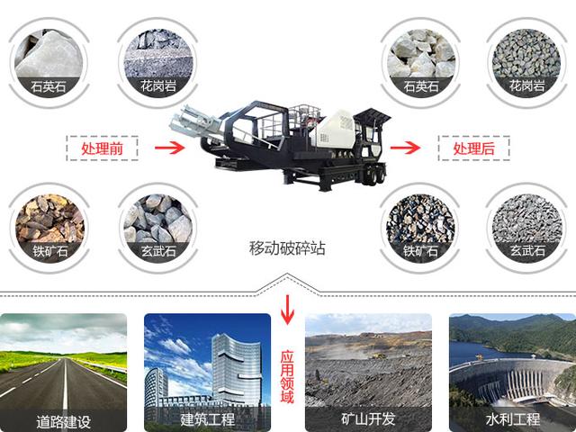 车载移动破碎机小型
