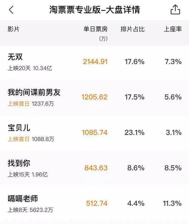 「最新进展」猴娃电视剧杨幂(猴娃电视剧杨幂结局)