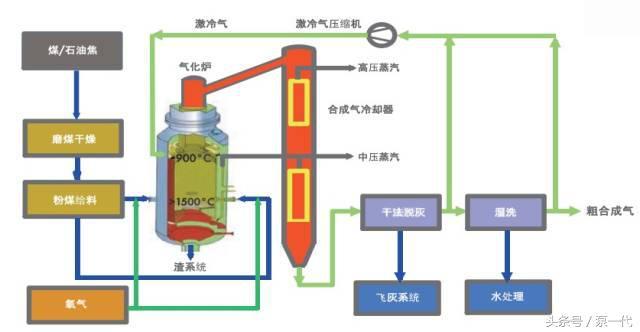 柳州环保压滤机供应商