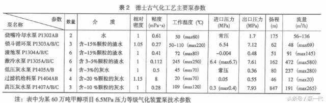柳州环保压滤机供应商