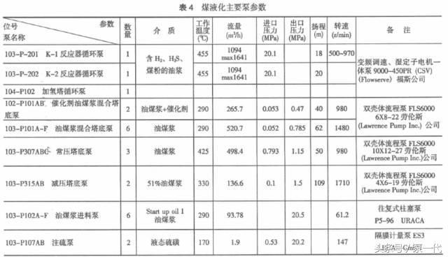 沈阳真空过滤机真空盒