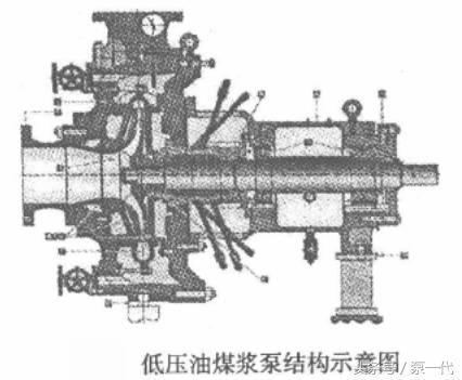 沈阳真空过滤机真空盒
