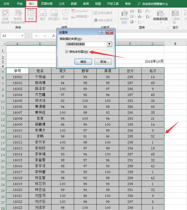 冻结单元格