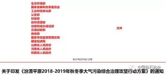 陕西沙场砂石价格表