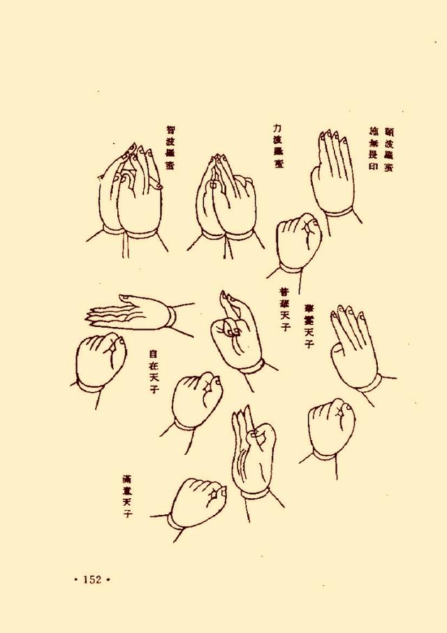 佛教气功手印总集图解佛教气功手印