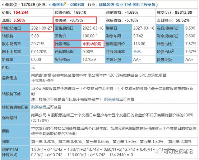 可转债溢价率负数说明什么「可转债溢价率是负的」