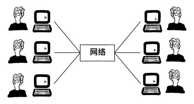一篇漫画，看懂云计算-第8张图片-9158手机教程网