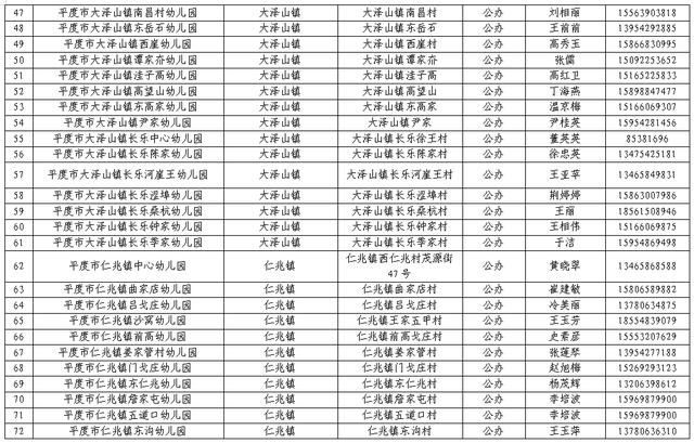 青岛网址大全