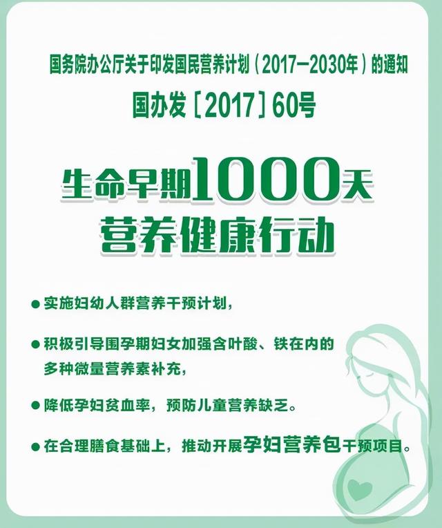 营养包是什么？原来确保母婴健康无忧，每天只需一包在手
