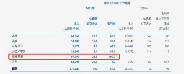 亏损40亿、关店9000家、144个银行账户被冻，拉夏贝尔遭遇大溃败