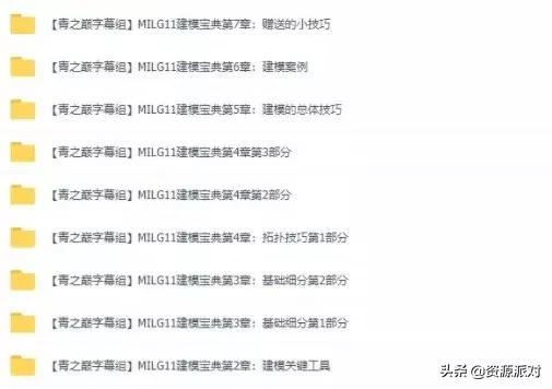 2020最新50期C4D建模宝典中文视频教程送你，再复杂也能轻松搞定
