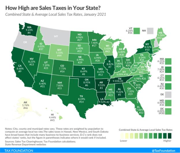 「美国生活重要常识」住在哪个州最省税？美国各州税率详细比较