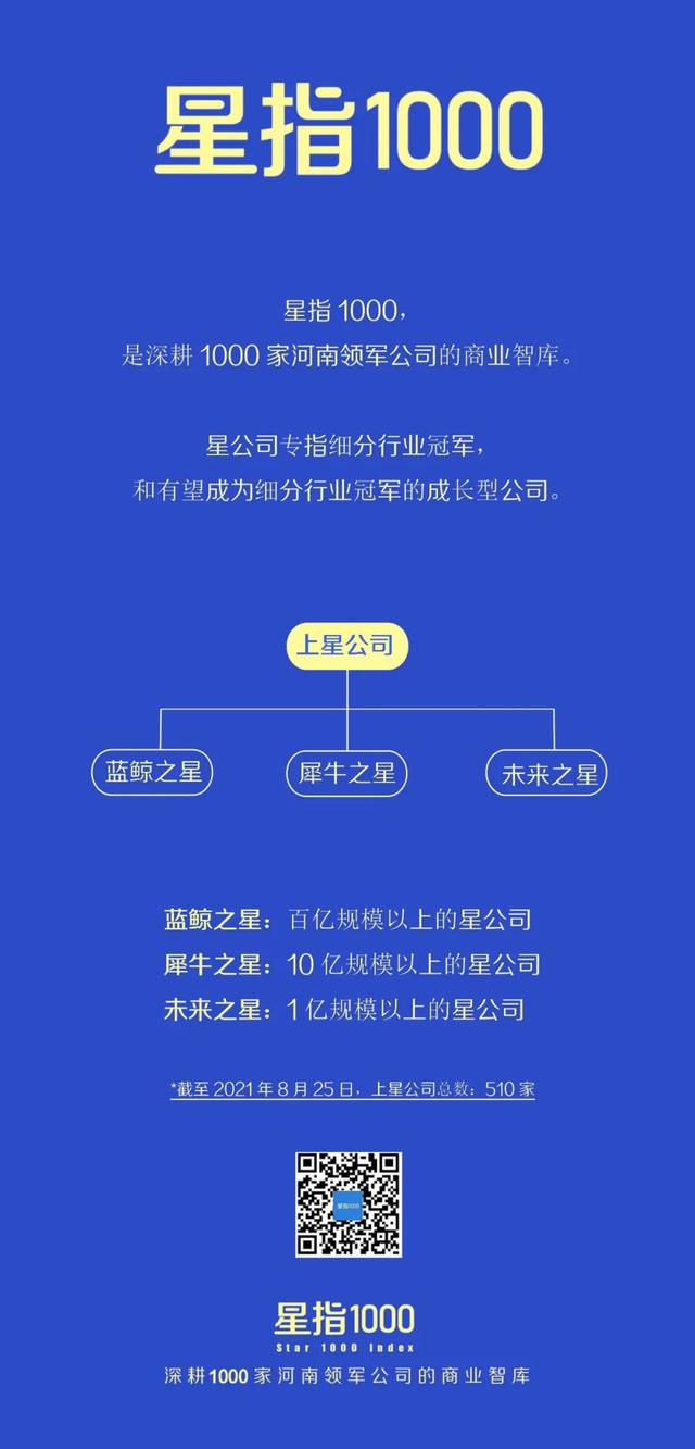 禹州市大张过滤机管路连接