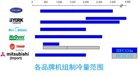 化工圆盘过滤机结构