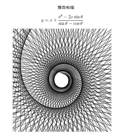 漂亮的股票公式图形