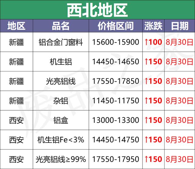 齐闽破碎机