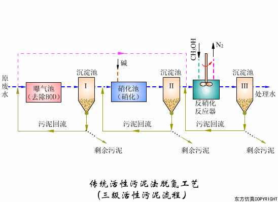 辽宁转鼓真空陶瓷过滤机