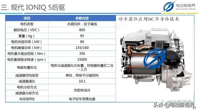 电驱琅琊榜