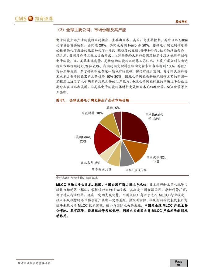 国产新材料行业深度报告（163页深度解析）-第90张图片-9158手机教程网