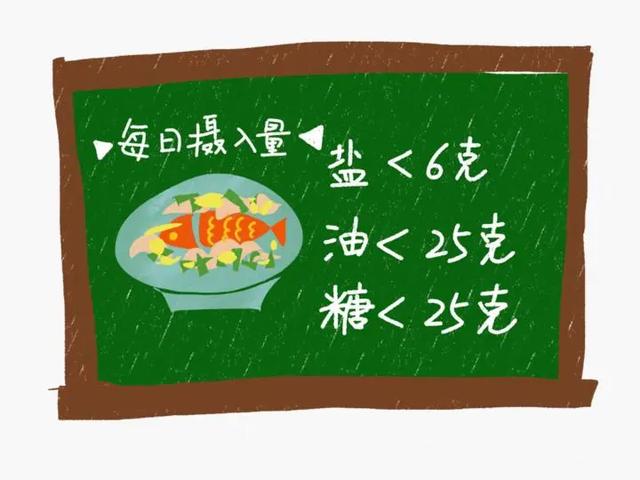 作为特殊群体的你，饮食真的是健康的吗？