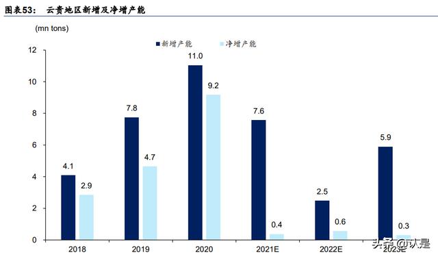 华新水泥专题报告：水泥主业稳中向好，新增长极逐步成熟