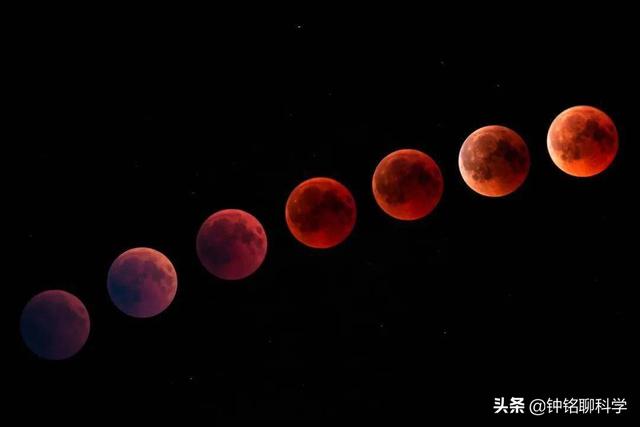 “血月”真的是不祥之兆吗？11月19日血月再现，我国多地可观赏