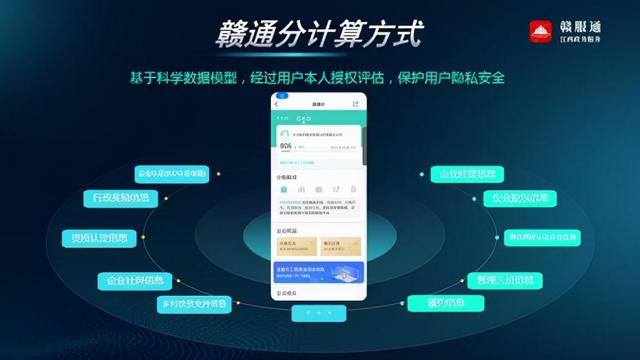 江西的增速时代