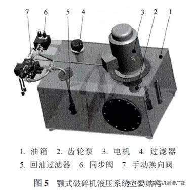 颚式破碎机厂设备