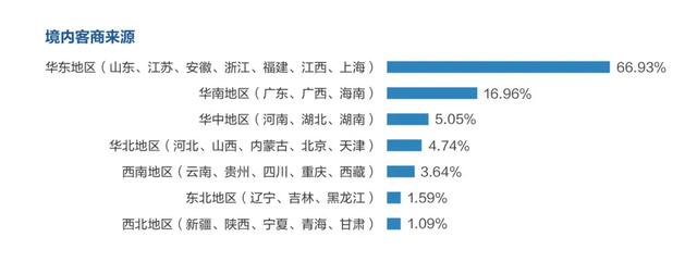 第十六届厦门石材机械展