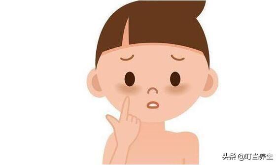 您的心脏怎么样？中医陪你了解自己的心脏