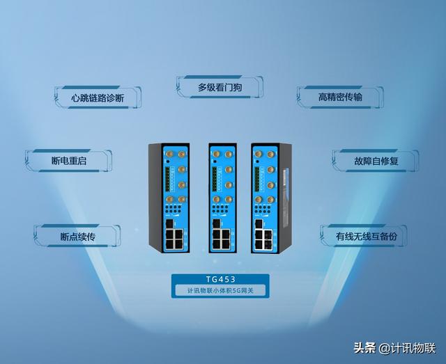 5G工业网关TG453 5G高速率 小体积